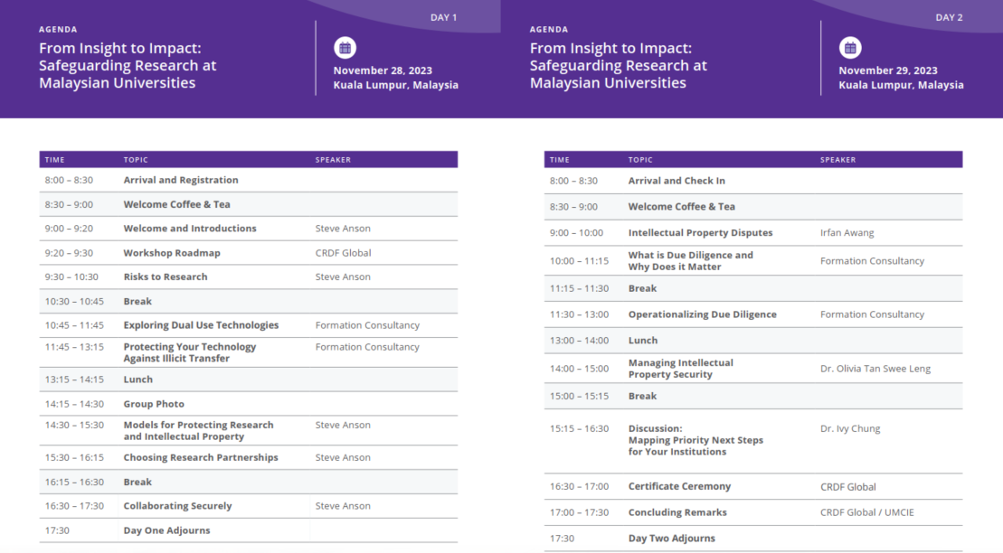 Agenda Image for Malaysia Bilat hubspot Agenda Image for Malaysia Bilat hubspot